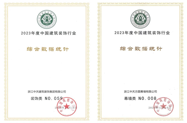 Z6·尊龙凯时装饰集团位列2023年度中国建筑装饰企业百强59位、幕墙百强第8位